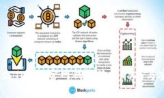 最新Plus Token官网钱包使用