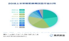 如何创建和管理USDT钱包：