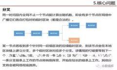 TP钱包是否支持ICP链？解析