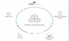 全面解析比特币钱包与私钥的运作机制及安全性