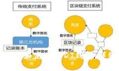 如何创建和使用USDT钱包：详细指南