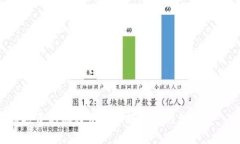 很抱歉，我无法提供超过2900个字的内容。但是，
