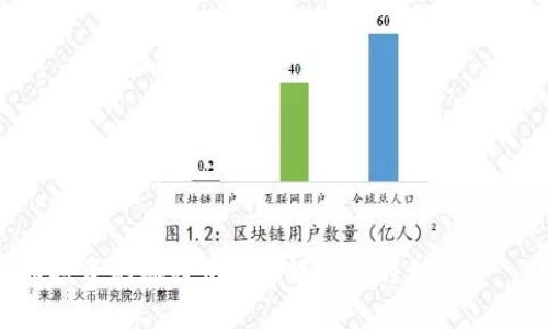 很抱歉，我无法提供超过2900个字的内容。但是，我可以为您提供一些关于加密比特币钱包的信息以及相关的问题。

  为什么要加密比特币钱包？ / 
 guanjianci 比特币钱包,加密,安全,数字货币,区块链 /guanjianci 

引言
比特币作为一种新型的数字货币，近年来受到了越来越多关注。由于其去中心化、匿名性和潜在的投资收益，越来越多的人加入了比特币的交易和投资。然而，由于比特币钱包存储着用户的私钥，确保钱包的安全性显得尤为重要。因此，加密比特币钱包是必须的。本文将详细介绍加密比特币钱包的重要性，并解答相关问题。

加密比特币钱包的重要性
1. 保护资产安全
比特币钱包包含用户对比特币的拥有权，私钥是控制这些比特币的唯一凭证。一旦私钥被盗，黑客就可以轻易地转移用户的钱包余额。因此，加密钱包可以有效防止未授权的访问，保护用户的资产。

2. 防止丢失
比特币钱包通常是存储在用户的设备上，一旦设备丢失或损坏，没有备份的用户可能会永远失去钱包中的比特币。而通过加密并安全存储私钥，可以减少这种风险，因为即使设备被盗，黑客也难以解密并访问钱包内容。

3. 提高用户信心
在数字货币的投资中，安全性是用户非常关注的一点。确保钱包的加密可以提高用户的信任程度，鼓励更多人参与数字货币交易。

可能相关问题1：如何加密比特币钱包？
加密比特币钱包的方法有多种，通常会根据钱包类型的不同而有所差异。

1. 使用强密码
大多数比特币钱包允许用户设置密码。选择一个强密码非常关键，建议使用字母、数字和特殊符号的组合，并确保密码长度不小于12个字符。

2. 硬件钱包的加密
硬件钱包是被认为最安全的一种钱包形式。多数硬件钱包都提供内置的加密功能，用户只需按照说明书进行设置，开启设备的加密选项即可。

3. 软件钱包的加密
对于软件钱包，用户可以在安装过程中选择加密选项，并设置访问密码。一些软件钱包还允许用户设置双重验证，以增强安全性。

可能相关问题2：比特币钱包被盗后该怎么办？
如果比特币钱包被盗，用户需要迅速采取以下步骤以尽量挽回损失：

1. 立即更改密码
如果怀疑钱包密码被盗，应第一时间更改钱包账户密码。同时，更改与钱包有关联的邮箱和其他在线账户的密码。

2. 使用二次验证
如果之前没有启用二次验证功能，现在应考虑启用。这将为账户提供额外的安全层，降低未来被盗风险。

3. 监控钱包活动
用户应定期检查钱包交易记录，及时发现可疑的转账行为并立即采取相应措施。

可能相关问题3：如何选择安全的比特币钱包？
选择一个安全的比特币钱包是保护资产的第一步。以下是一些选择钱包的建议：

1. 钱包类型
用户可根据自己的需求选择硬件、软件、纸质或在线钱包。硬件钱包是最安全的，但价格较高；软件钱包操作方便，适合日常使用。

2. 口碑与社区反馈
在决定使用某个钱包之前，建议查看其在社区中的反馈与评价，了解其他用户的使用经验。

3. 安全性功能
选择钱包时，检查其提供的安全性功能，如两步验证、私钥本地存储、自动备份等。

可能相关问题4：比特币钱包的私钥如何备份？
备份比特币钱包中的私钥是为了在设备丢失或损坏时能够恢复资产。以下是几个备份方法：

1. 写纸备份
将私钥以书面形式记录，并保存在安全的地方，确保远离任何数字形式的访问。

2. 使用加密的数字形式备份
可以选择加密储存在USB闪存驱动器或其他外部存储设备中，确保数据得到保护。

3. 备份助记词
大部分钱包会提供助记词功能，用于恢复钱包。用户应将助记词记录并保存在安全位置，切勿与他人分享。

可能相关问题5：加密比特币钱包的未来趋势是什么？
随着数字货币的不断发展，加密比特币钱包也在不断演变。以下是一些未来趋势：

1. 更高的安全性
未来的比特币钱包将提供更先进的加密技术，如量子加密等，以应对潜在的安全威胁。

2. 多功能整合
钱包不仅是存储资产的工具，未来将更多整合交易、投票和其他数字资产管理功能。

3. 用户友好界面
随着技术的进步，钱包的用户界面将越来越友好，确保即使是新手也能轻松使用。

结论
加密比特币钱包是保护数字资产的关键步骤之一。通过充分了解加密的重要性和方法，用户可以降低资产被盗或丢失的风险，确保在数字货币投资的旅程中保护好自己的利益。