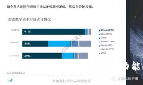 如何在TP钱包中查看权限及相关功能全面指南