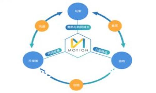 中国联通沃钱包电子券使用指南