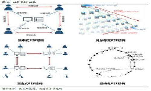 : TP钱包转账错误解析及解决方案