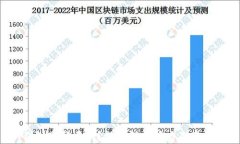 token钱包是骗局吗？深度解析背后的真相与风险
