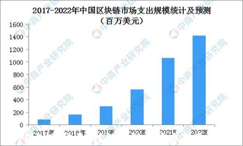 
token钱包是骗局吗？深度解析背后的真相与风险