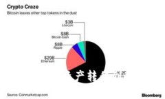如何通过TP钱包将BSC资产转移到欧易平台：全面指