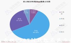 fontsize=24从火币提USDT到钱包不显示的原因与解决