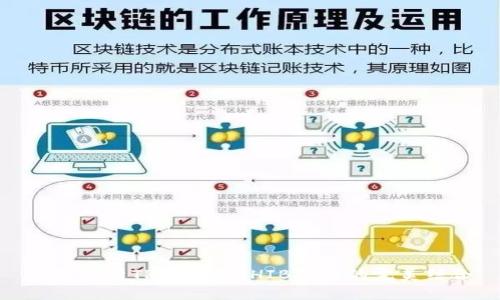 全面解析TP钱包与SHIB代币的完美结合