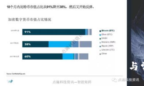 如何辨别比特币钱包的真假？实用指南与常见问题解答