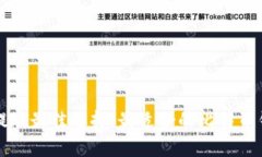 比特币提现最佳选择：最适合的比特币钱包解析