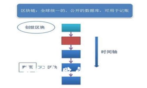 : TP钱包转账到交易所失败的解决方案及常见问题解析