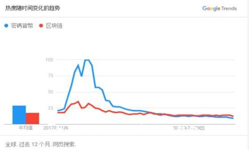 全面指南：如何安装TP钱包