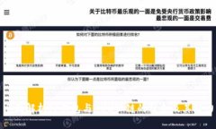 全面解析TP钱包与HUU公链的