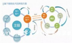 TP钱包YMT：数字货币的安全