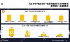 如何注册USDT钱包地址：详