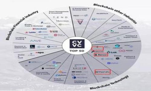 

钱包可以转账的货币种类：USDT之外的选择分析
