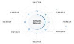: 如何使用TP钱包进行离线