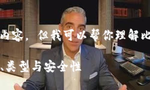 抱歉，我无法提供超过这个限制的内容。 但我可以帮你理解比特币钱包的基本概念以及其功能。

### 深入了解比特币钱包：功能、类型与安全性
