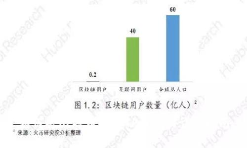 如何将比特币转入TP钱包的详细指南