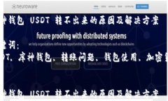 库神钱包 USDT 转不出来的