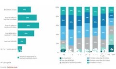 如何注册XRP钱包：详尽指