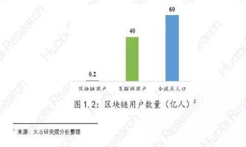 

微米钱包app下载：一站式安全数字货币管理平台