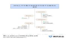 NEAR钱包安全吗？全面分析