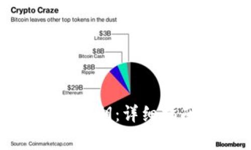 如何找到TP钱包的秘钥：详细指南与常见问题解答
