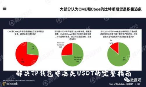 解决TP钱包中丢失USDT的完整指南