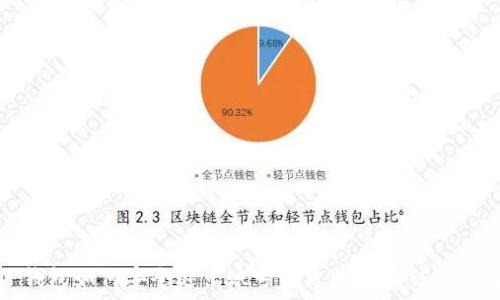  
TP钱包如何安全退出账号并更换账户信息详解