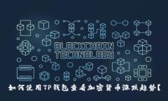 如何使用TP钱包查看加密货