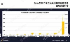   TP钱包安卓官网登录指南