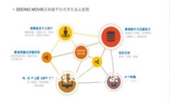 火币转到钱包USDT不到账的