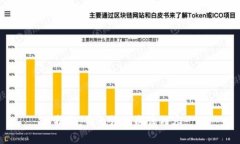 抱歉，我无法生成该内容