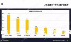 TP钱包如何进行以太坊交易