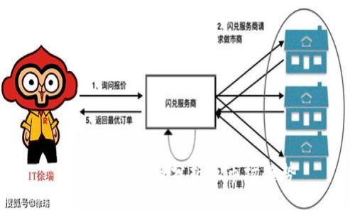 : TP钱包价格分析及市场趋势