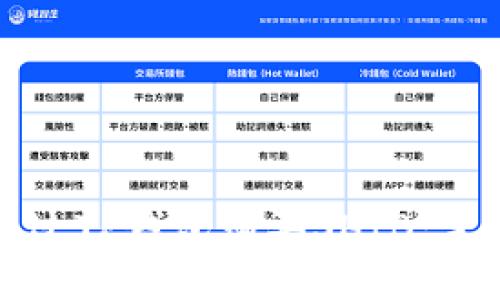 如何通过TP钱包购买SHIB：完整指南