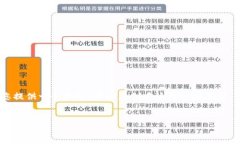 请注意，我无法生成2900字