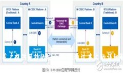   泰达币(Tether)如何提取到