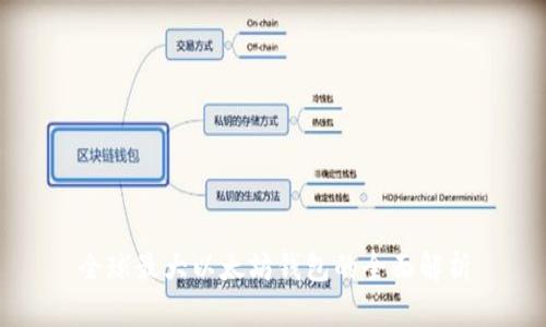 全球最大以太坊钱包的全面解析