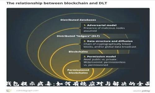 : TP钱包提示病毒：如何有效应对与解决的全面指南