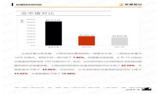 如何使用TP钱包二维码进行安全交易与管理