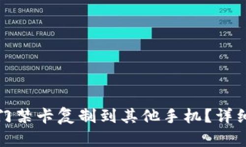 如何将华为钱包门禁卡复制到其他手机？详细教程与问题解答