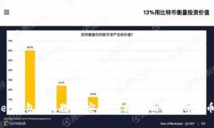 Plus Token钱包使用教程：安