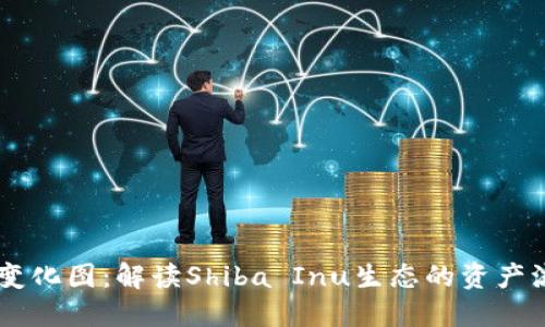 SHIB钱包变化图：解读Shiba Inu生态的资产流动与趋势
