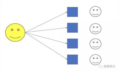 

如何注册瑞波币XRP新钱包：详细步骤与安全指南