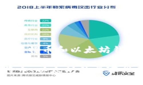 注意: 本文中包含较大篇幅，具体解决用户对莱特币和以太坊钱包兼容性的问题，以及相关技术和知识的介绍。

莱特币能存以太坊钱包上吗？全面解析与比特币、以太坊的兼容性问题
